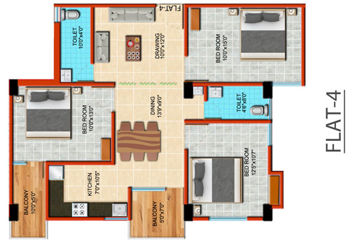 properties