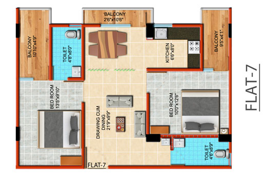 properties